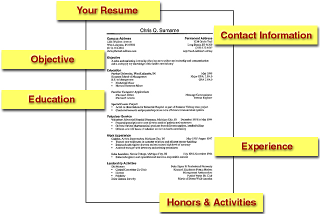 how to make a resume for college